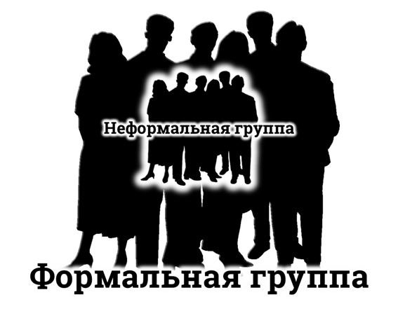 Группа разбора. Формальные и неформальные группы. Неформальные группы в организации. Формальные группы в организации. Неформальные отношения в группе.