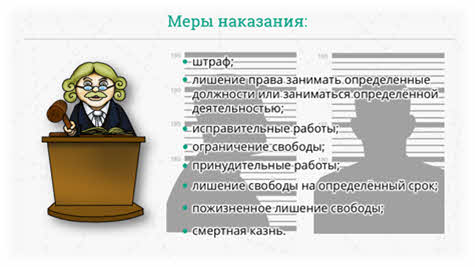 Что следует за нарушение закона. Смотреть фото Что следует за нарушение закона. Смотреть картинку Что следует за нарушение закона. Картинка про Что следует за нарушение закона. Фото Что следует за нарушение закона