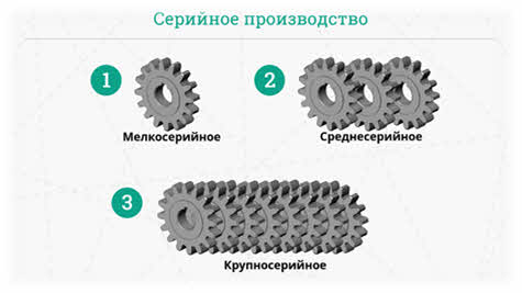 Что такое прибыль в обществознании. Смотреть фото Что такое прибыль в обществознании. Смотреть картинку Что такое прибыль в обществознании. Картинка про Что такое прибыль в обществознании. Фото Что такое прибыль в обществознании
