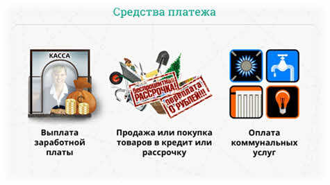 Что такое деньги видеоурок. Смотреть фото Что такое деньги видеоурок. Смотреть картинку Что такое деньги видеоурок. Картинка про Что такое деньги видеоурок. Фото Что такое деньги видеоурок