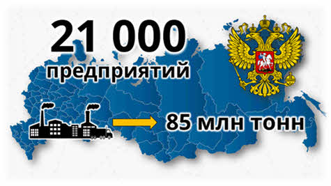 видеоурок охранять природу значит охранять жизнь. Смотреть фото видеоурок охранять природу значит охранять жизнь. Смотреть картинку видеоурок охранять природу значит охранять жизнь. Картинка про видеоурок охранять природу значит охранять жизнь. Фото видеоурок охранять природу значит охранять жизнь