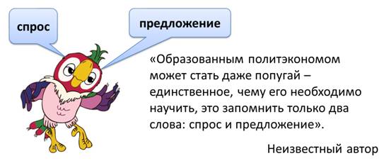 Что такое рынок обществознание 8 класс. Смотреть фото Что такое рынок обществознание 8 класс. Смотреть картинку Что такое рынок обществознание 8 класс. Картинка про Что такое рынок обществознание 8 класс. Фото Что такое рынок обществознание 8 класс