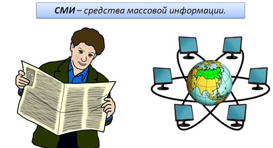 Что относится к политической сфере общественной жизни