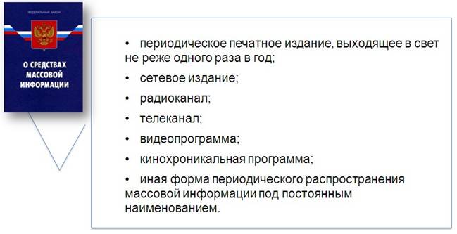 Роль СМИ В политической жизни общества план ЕГЭ. Роль СМИ В политической жизни план.