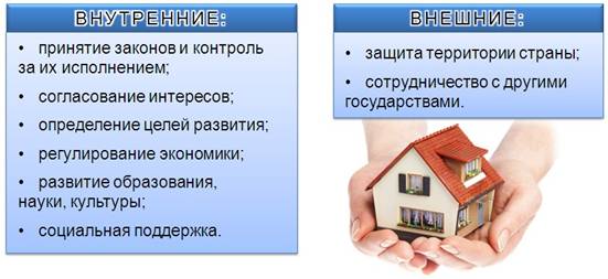 Что такое государство видеоурок. Смотреть фото Что такое государство видеоурок. Смотреть картинку Что такое государство видеоурок. Картинка про Что такое государство видеоурок. Фото Что такое государство видеоурок