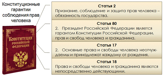 Какие механизмы защиты от вирусов шифровальщиков используют современные антивирусы