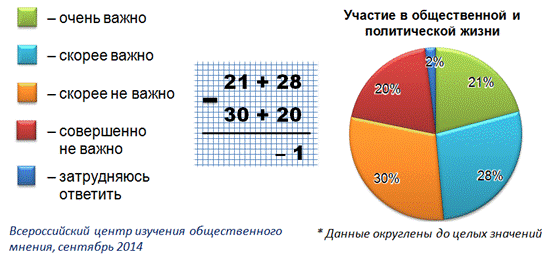 что такое брак в обществознании. Смотреть фото что такое брак в обществознании. Смотреть картинку что такое брак в обществознании. Картинка про что такое брак в обществознании. Фото что такое брак в обществознании