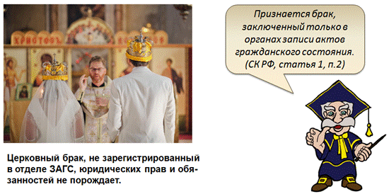 что такое брак в обществознании. Смотреть фото что такое брак в обществознании. Смотреть картинку что такое брак в обществознании. Картинка про что такое брак в обществознании. Фото что такое брак в обществознании