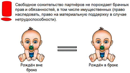 что такое брак в обществознании. Смотреть фото что такое брак в обществознании. Смотреть картинку что такое брак в обществознании. Картинка про что такое брак в обществознании. Фото что такое брак в обществознании