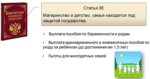 Материнство детство находятся под защитой государства