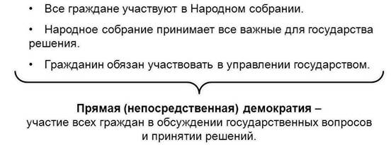 Что такое демократия обществознание 9 класс. Смотреть фото Что такое демократия обществознание 9 класс. Смотреть картинку Что такое демократия обществознание 9 класс. Картинка про Что такое демократия обществознание 9 класс. Фото Что такое демократия обществознание 9 класс