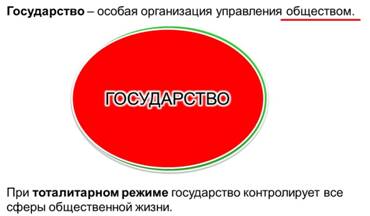 Что такое гражданское общество история 9 класс. Смотреть фото Что такое гражданское общество история 9 класс. Смотреть картинку Что такое гражданское общество история 9 класс. Картинка про Что такое гражданское общество история 9 класс. Фото Что такое гражданское общество история 9 класс