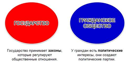 Гражданское общество картинки