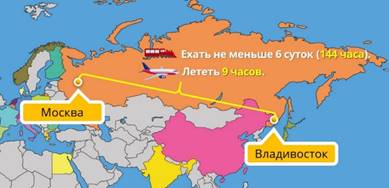 Почему в автомобиле и поезде нужно соблюдать правила безопасности 1 класс конспект урока презентация