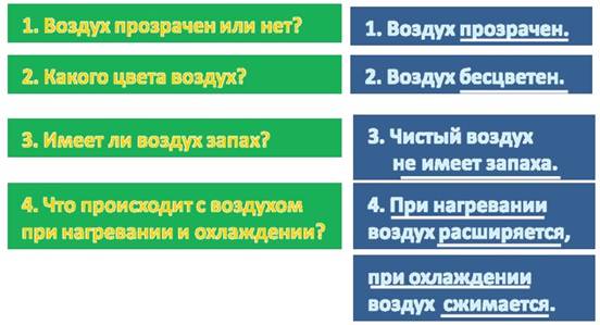 Что такое воздух 3 класс. Смотреть фото Что такое воздух 3 класс. Смотреть картинку Что такое воздух 3 класс. Картинка про Что такое воздух 3 класс. Фото Что такое воздух 3 класс