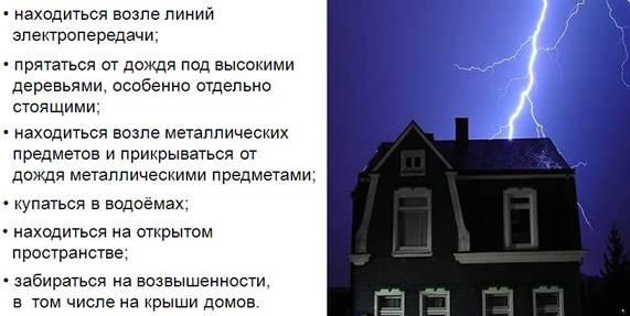 нельзя прятаться под высокие деревья. человек в грозу под деревом. чем нельзя прикрываться от дождя. правила поведения во время грозы. вероятность попадания молнии в дерево.