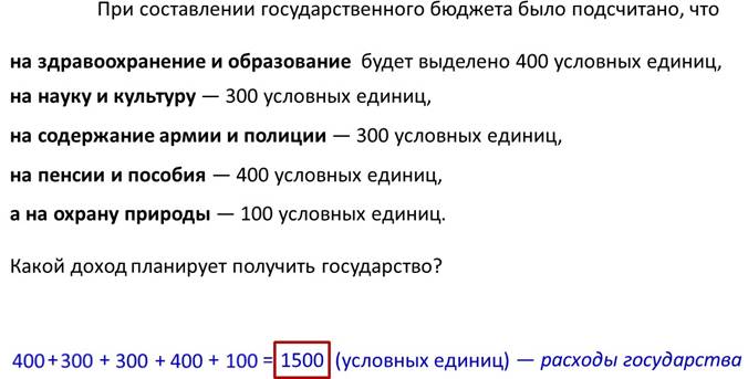 Государственный бюджет 3 класс презентация