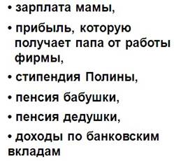 Что такое расходы 3 класс. Смотреть фото Что такое расходы 3 класс. Смотреть картинку Что такое расходы 3 класс. Картинка про Что такое расходы 3 класс. Фото Что такое расходы 3 класс