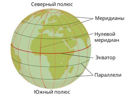 Понимаешь твои глаза двух земных полушарий карта