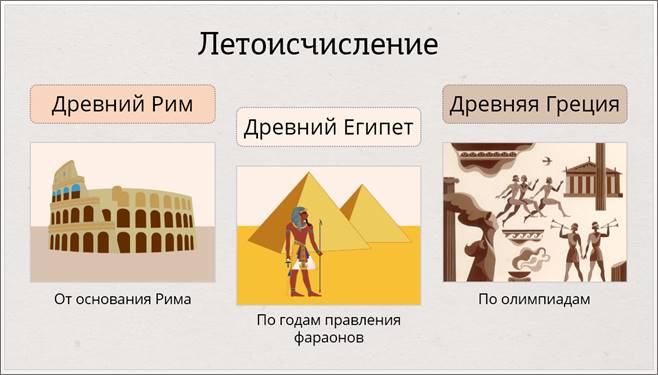 Запиши какая система