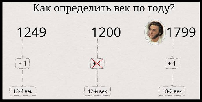 Поезжай быстрее нет новых джинсов нарисовать более красиво мощные драйвера в тысяча девятисотом году