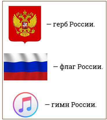 Технологическая карта по окружающему миру 4 класс славные символы россии