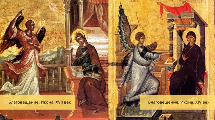 икона видеоурок 4 класс. Смотреть фото икона видеоурок 4 класс. Смотреть картинку икона видеоурок 4 класс. Картинка про икона видеоурок 4 класс. Фото икона видеоурок 4 класс