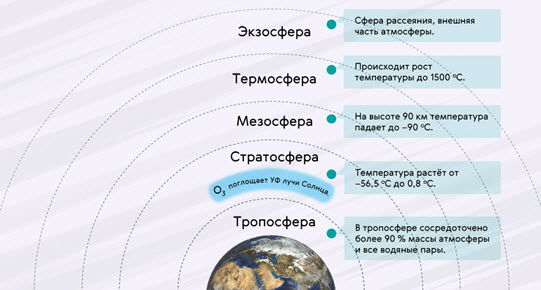 голубая планета что такое. Смотреть фото голубая планета что такое. Смотреть картинку голубая планета что такое. Картинка про голубая планета что такое. Фото голубая планета что такое