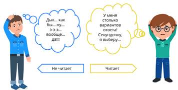 Примеры для чего нужна литература