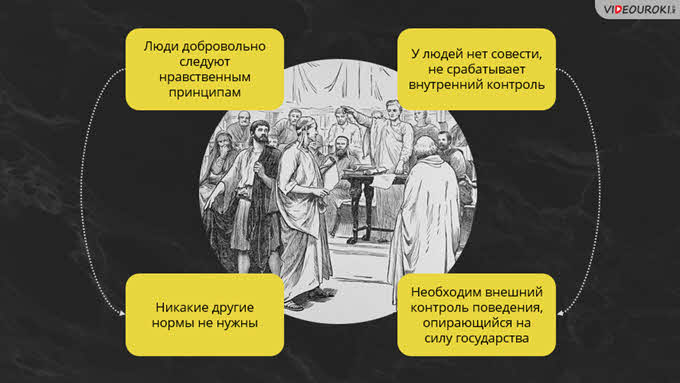 видеоурок что такое право. Смотреть фото видеоурок что такое право. Смотреть картинку видеоурок что такое право. Картинка про видеоурок что такое право. Фото видеоурок что такое право