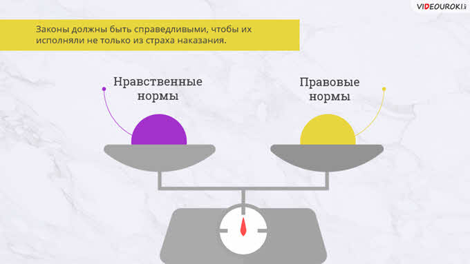 видеоурок что такое право. Смотреть фото видеоурок что такое право. Смотреть картинку видеоурок что такое право. Картинка про видеоурок что такое право. Фото видеоурок что такое право