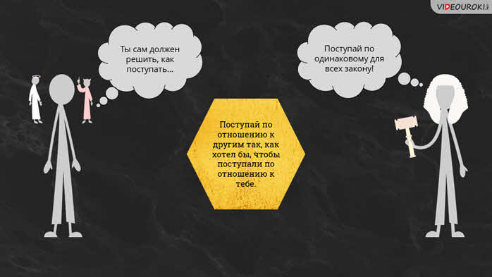 кем создается право и мораль
