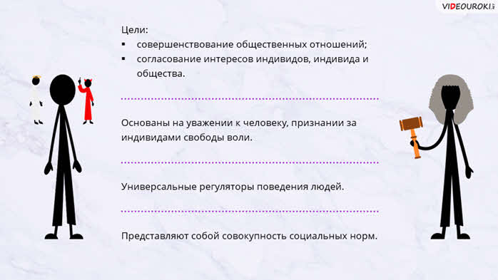 кем создается право и мораль