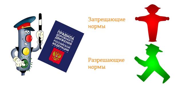 какую роль играет право в системе социальных норм. image002. какую роль играет право в системе социальных норм фото. какую роль играет право в системе социальных норм-image002. картинка какую роль играет право в системе социальных норм. картинка image002. Чтобы получить доступ к этому и другим видеоурокам комплекта, вам нужно добавить его в личный кабинет, приобрев в каталоге.