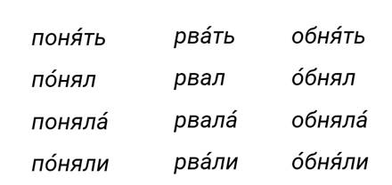 Рваная речь. Правильное ударение обнял. Обнял ударение в слове. Обнял ударение в слове на какой слог. Обнявшись ударение в слове.