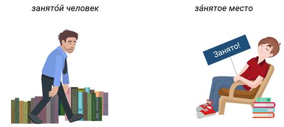 Слова занятый и занятой. Занятой значение слова. Занятый значение слова. Занятый занятой ударение. Занятой человек ударение.