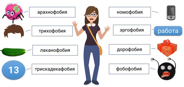 Что может ограничить употребление лексики территория социальный статус. Смотреть фото Что может ограничить употребление лексики территория социальный статус. Смотреть картинку Что может ограничить употребление лексики территория социальный статус. Картинка про Что может ограничить употребление лексики территория социальный статус. Фото Что может ограничить употребление лексики территория социальный статус