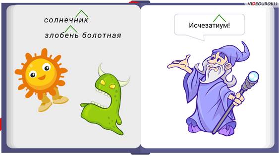 Что образуется при помощи окончания. Смотреть фото Что образуется при помощи окончания. Смотреть картинку Что образуется при помощи окончания. Картинка про Что образуется при помощи окончания. Фото Что образуется при помощи окончания