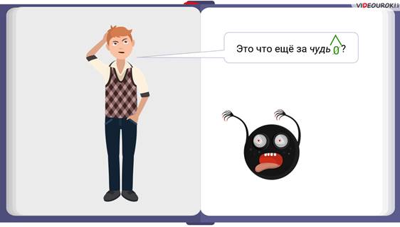 Что образуется при помощи окончания. Смотреть фото Что образуется при помощи окончания. Смотреть картинку Что образуется при помощи окончания. Картинка про Что образуется при помощи окончания. Фото Что образуется при помощи окончания