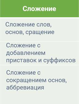 Что образуется при помощи окончания. Смотреть фото Что образуется при помощи окончания. Смотреть картинку Что образуется при помощи окончания. Картинка про Что образуется при помощи окончания. Фото Что образуется при помощи окончания