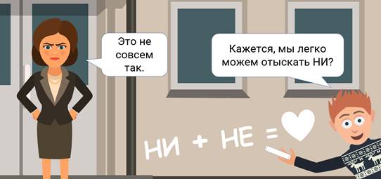 Это не совсем так а. Это не совсем так а
