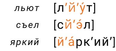 Как в транскрипции пишется йот