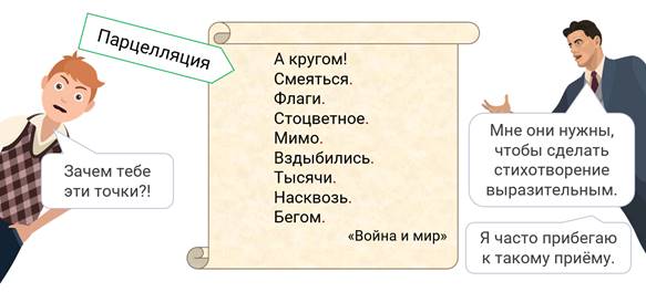 Презентация авторская пунктуация