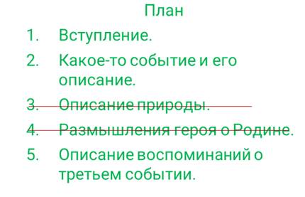 Способы сокращения текста план