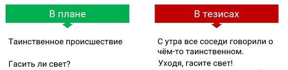 Для чего нужны выписки в русском языке. Смотреть фото Для чего нужны выписки в русском языке. Смотреть картинку Для чего нужны выписки в русском языке. Картинка про Для чего нужны выписки в русском языке. Фото Для чего нужны выписки в русском языке