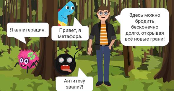 приметы стиля художественного стиля. Смотреть фото приметы стиля художественного стиля. Смотреть картинку приметы стиля художественного стиля. Картинка про приметы стиля художественного стиля. Фото приметы стиля художественного стиля