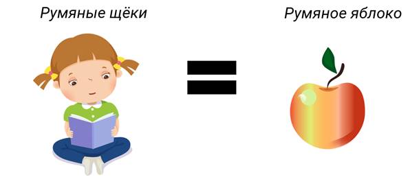 Щеки румяны и полны и смуглы схема предложения