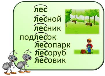 Слову лес подбери и запиши однокоренные слова в порядке схем