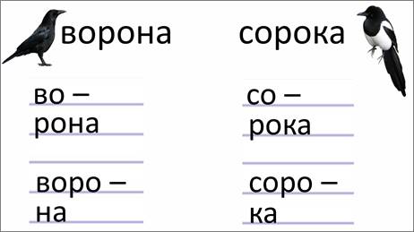 Схема к слову сорока