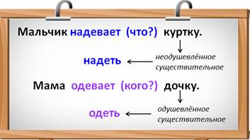Кто надевает что русский язык 2 класс. Смотреть фото Кто надевает что русский язык 2 класс. Смотреть картинку Кто надевает что русский язык 2 класс. Картинка про Кто надевает что русский язык 2 класс. Фото Кто надевает что русский язык 2 класс